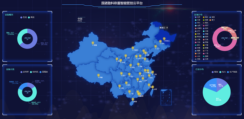 物聯(lián)網(wǎng)技術(shù)應(yīng)用于電子皮帶秤之中，帶來(lái)了哪些變化？